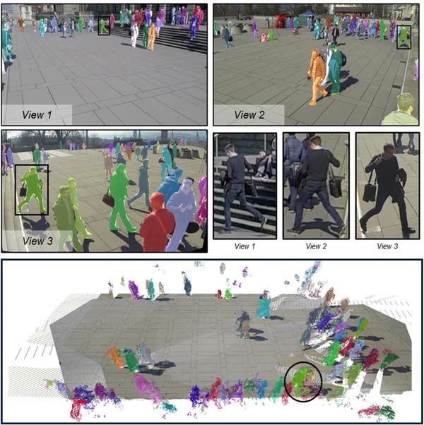 DCHM Depth-Consistent Human Modeling for Multiview Detection