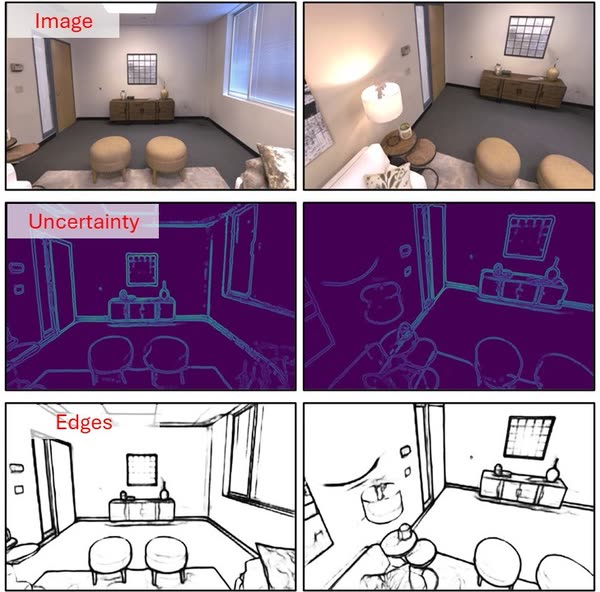 Uncertainty-aware 3D Edge Reconstruction with Difference of Gaussians